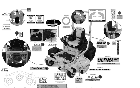 Label Map Diagram and Parts List for ZTX6-60KH (47RTAHA8010)(2020) Cub Cadet Lawn Tractor